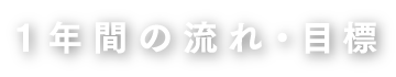 1年間の流れ・目標